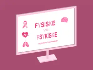 Psykisk sygdom i dansk mediedækning [#psykiatri #psykisksygdom #ocdliv].